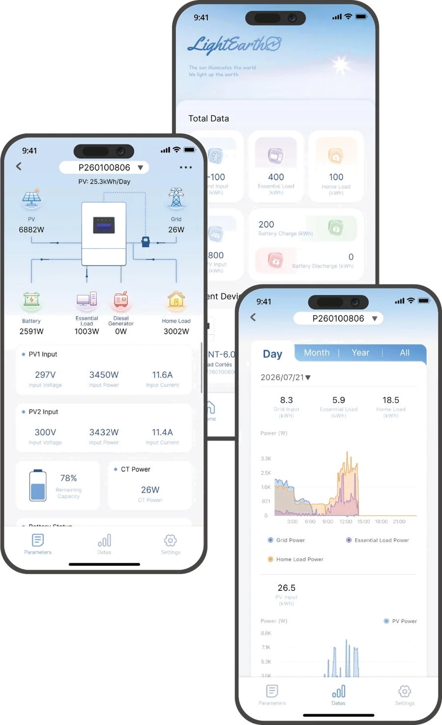 LightEarth app screens: energy flow, statistics and charts