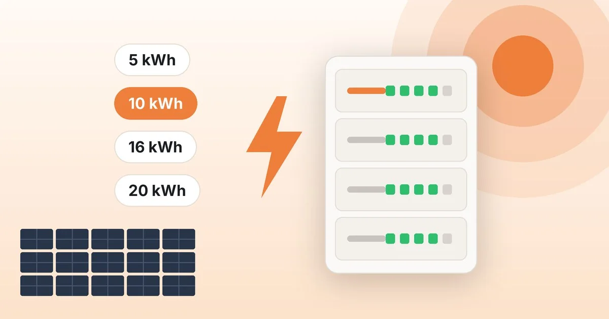 Mekkora akkumulátor kell? Így válaszd ki a kapacitást kWh-ban