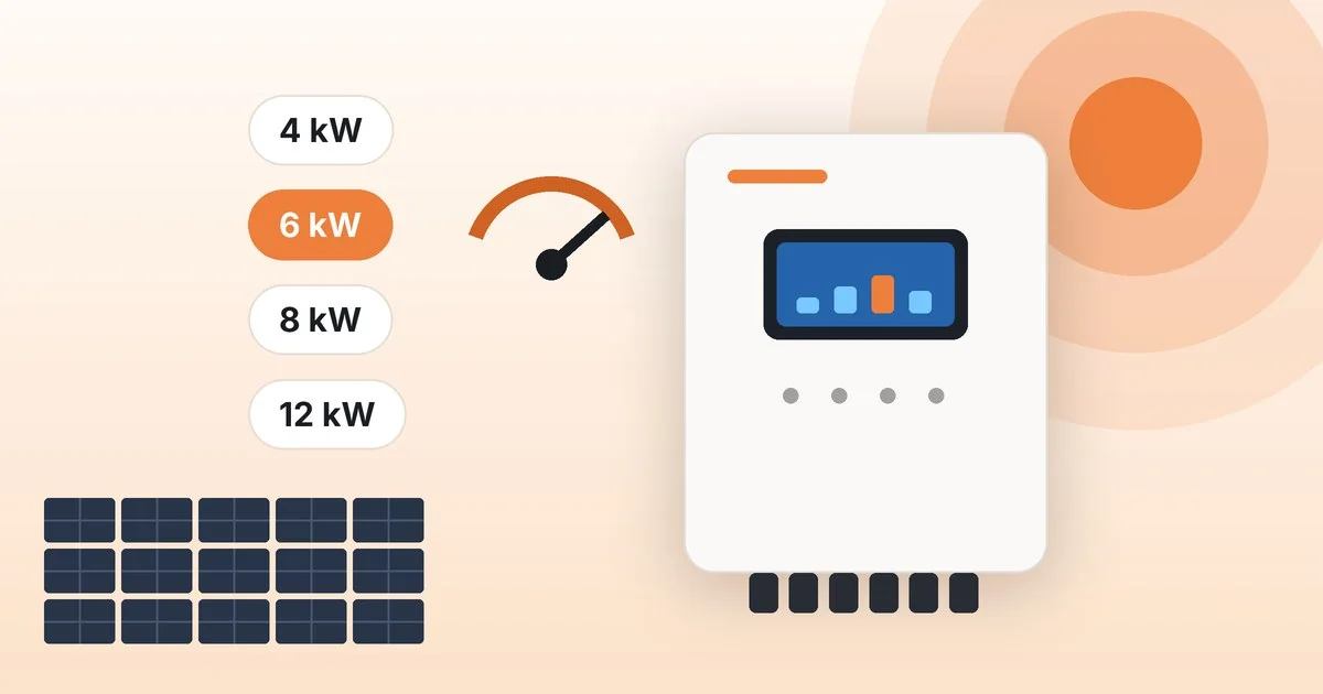 Ce putere de invertor îmi trebuie? Ghid simplu pentru 3,6 – 12 kW